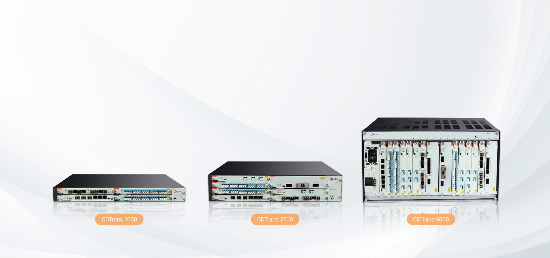 Introduction to Components Used in DWDM Systems