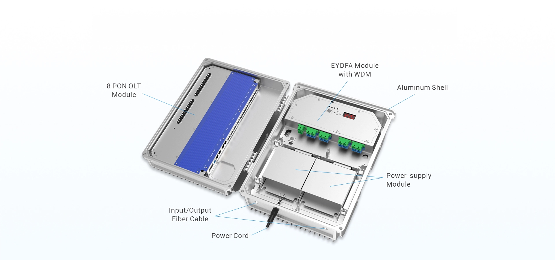 Product Interface