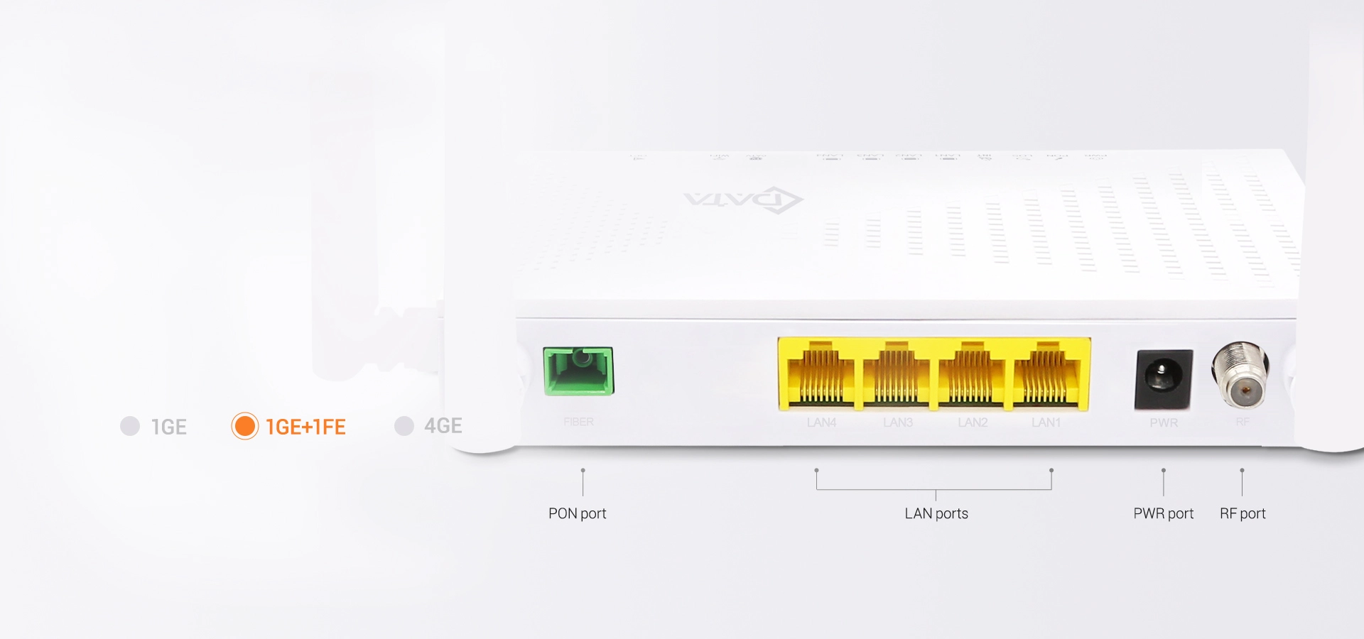 Multiple Ports Available