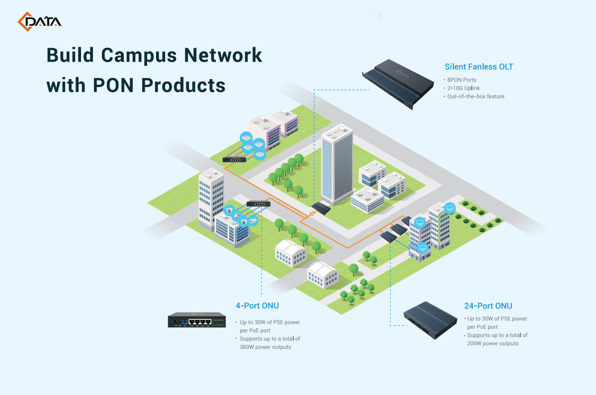 c data released new campus network solution at mwc2023