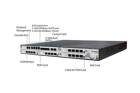 C-Data's New Product—L116 EPON OLT