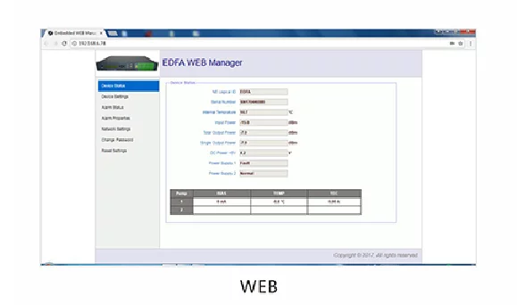 c data is about to launch its new edfa product