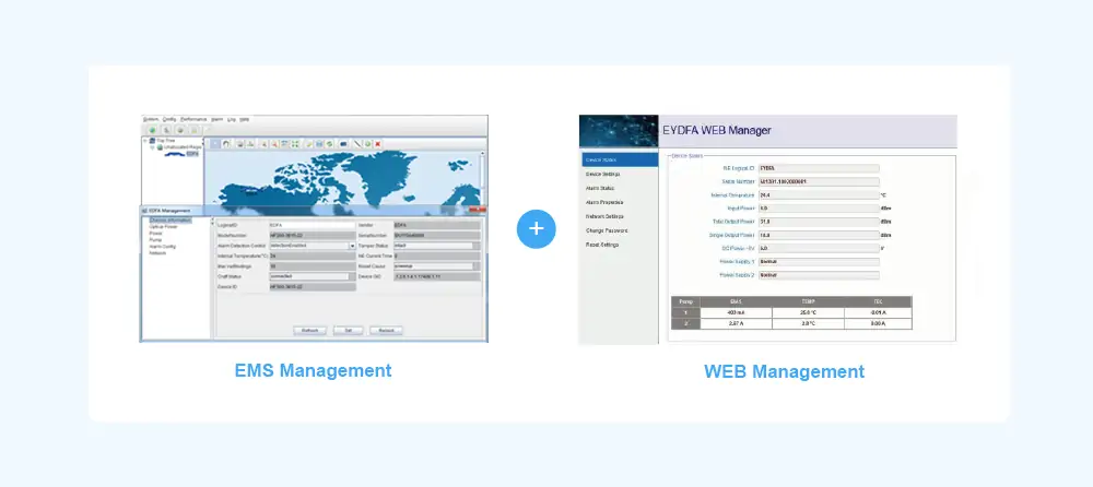 easy to deploy ftth triple play services eydfa