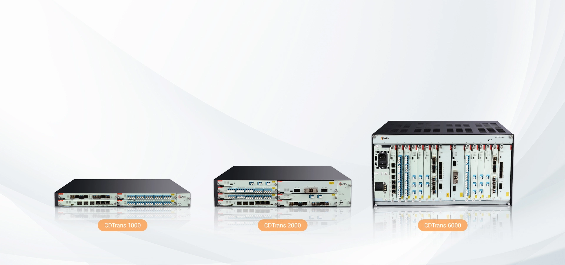 DWDM Series Products