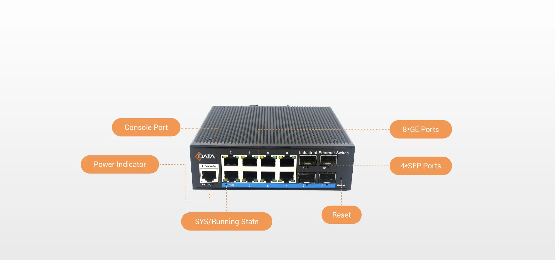 Switch PoE AF/AT Industrial C-DATA CI4084GS-POE con 8 puertos ethernet  gigabit y 4 puertos SFP