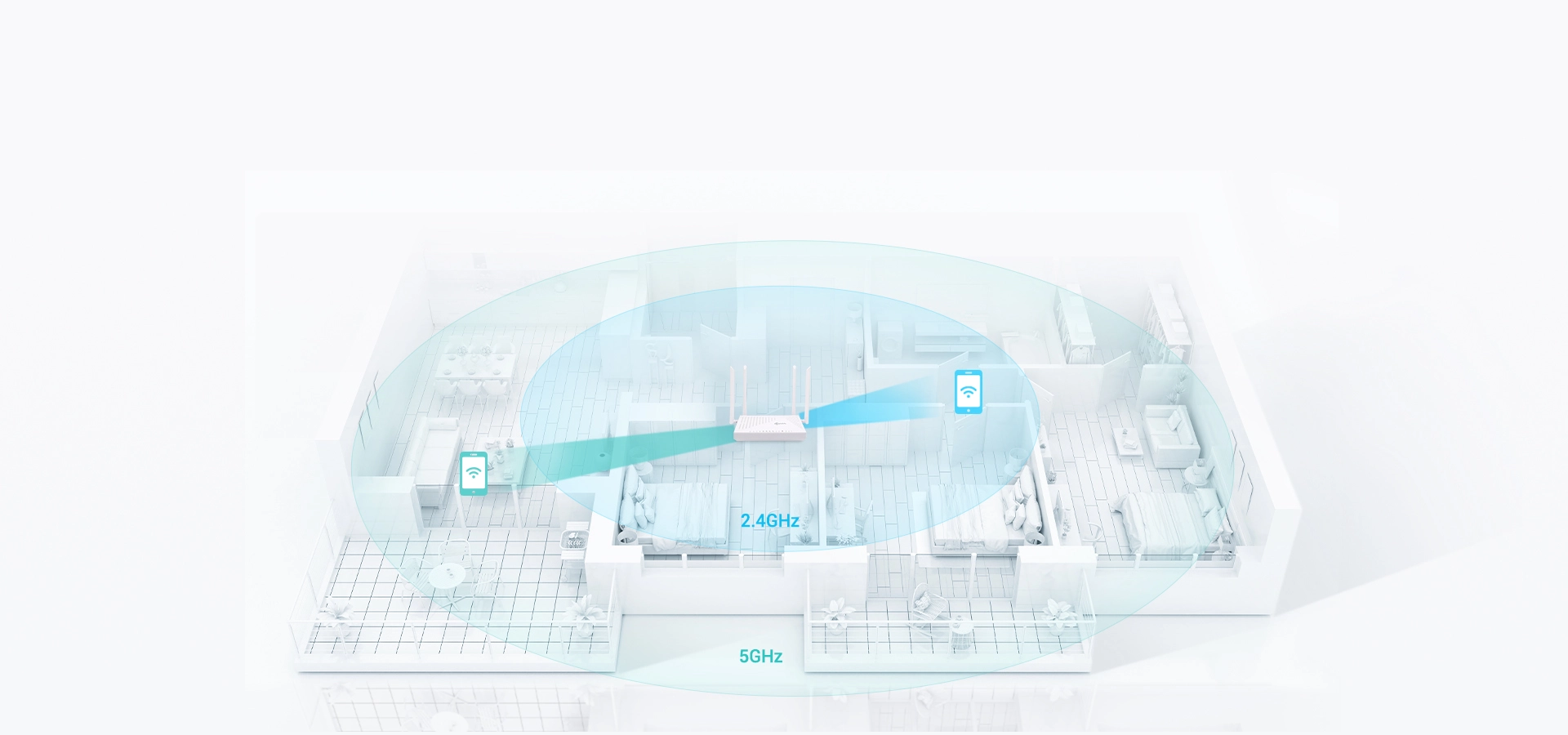 5G Omnidirectional Antenna, 360° Receiving Signal