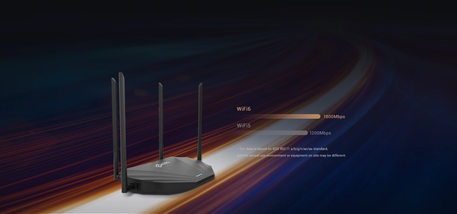 WIFI 6, 65% Faster Than WiFi 5