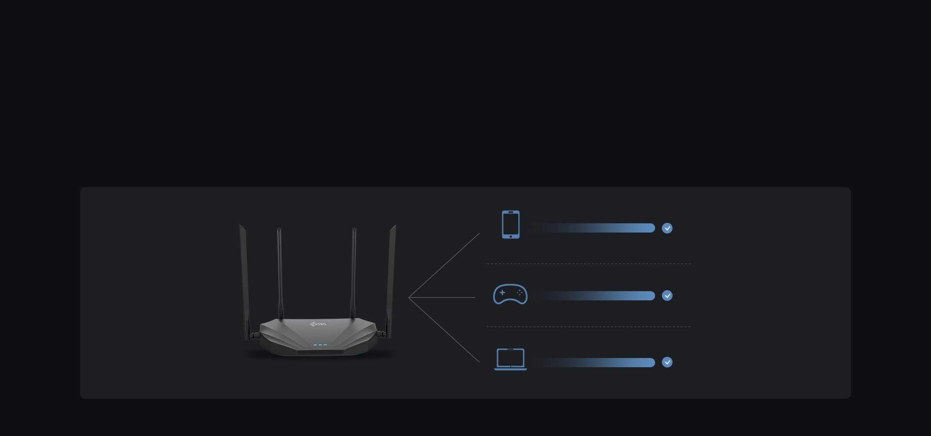 Downlink and Uplink MU-MIMO No Queuing for Internet Access