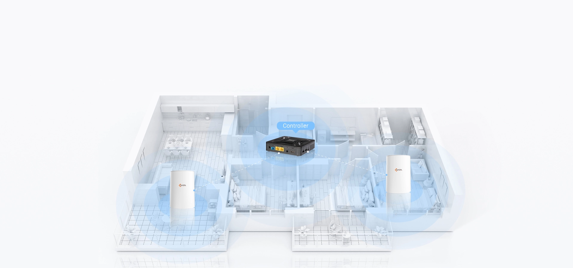 Mesh Networking, Unified Configuration