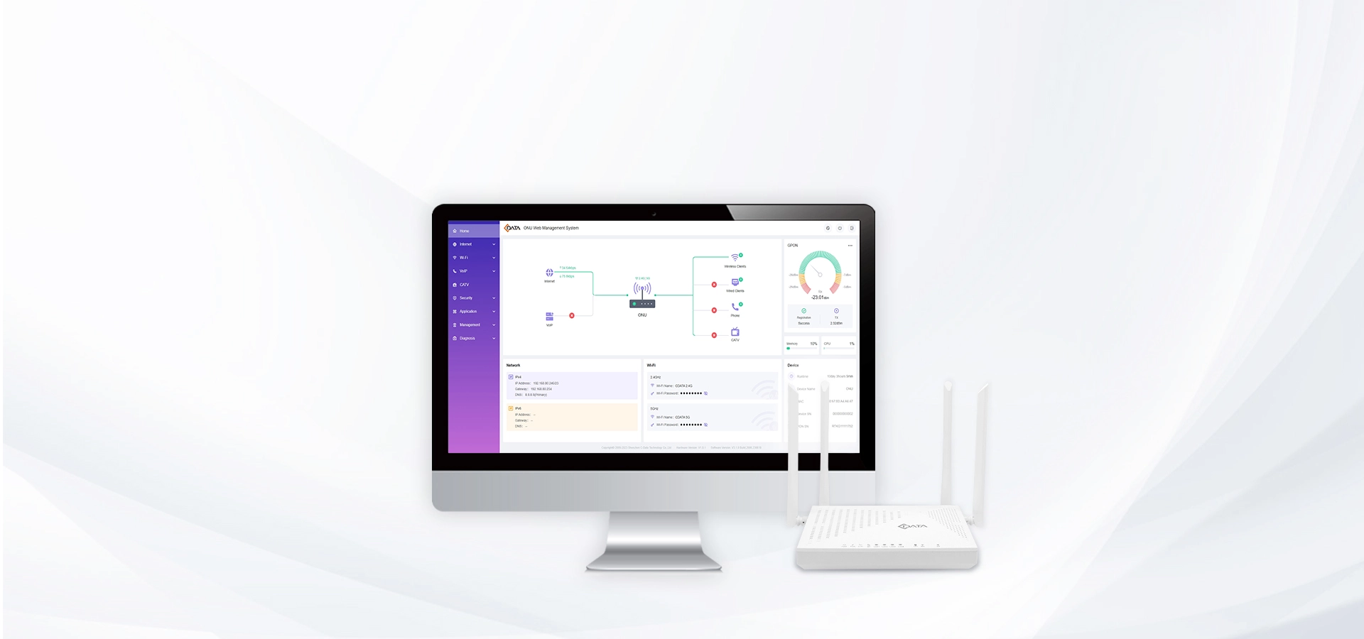 Network Management? So easy!