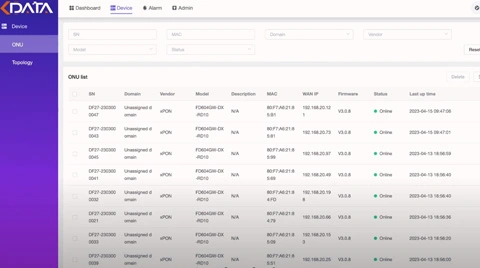 Step-by-Step Guide: C-Data CMS Device Center | CMS Tutorial Series