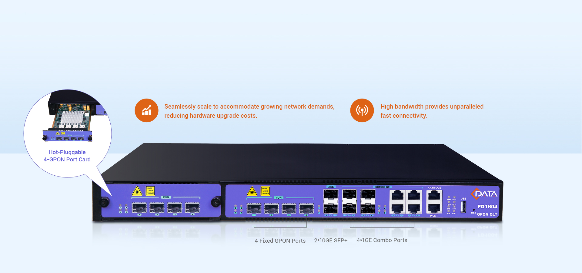 Flexible Expansion, On-Demand Upgrades