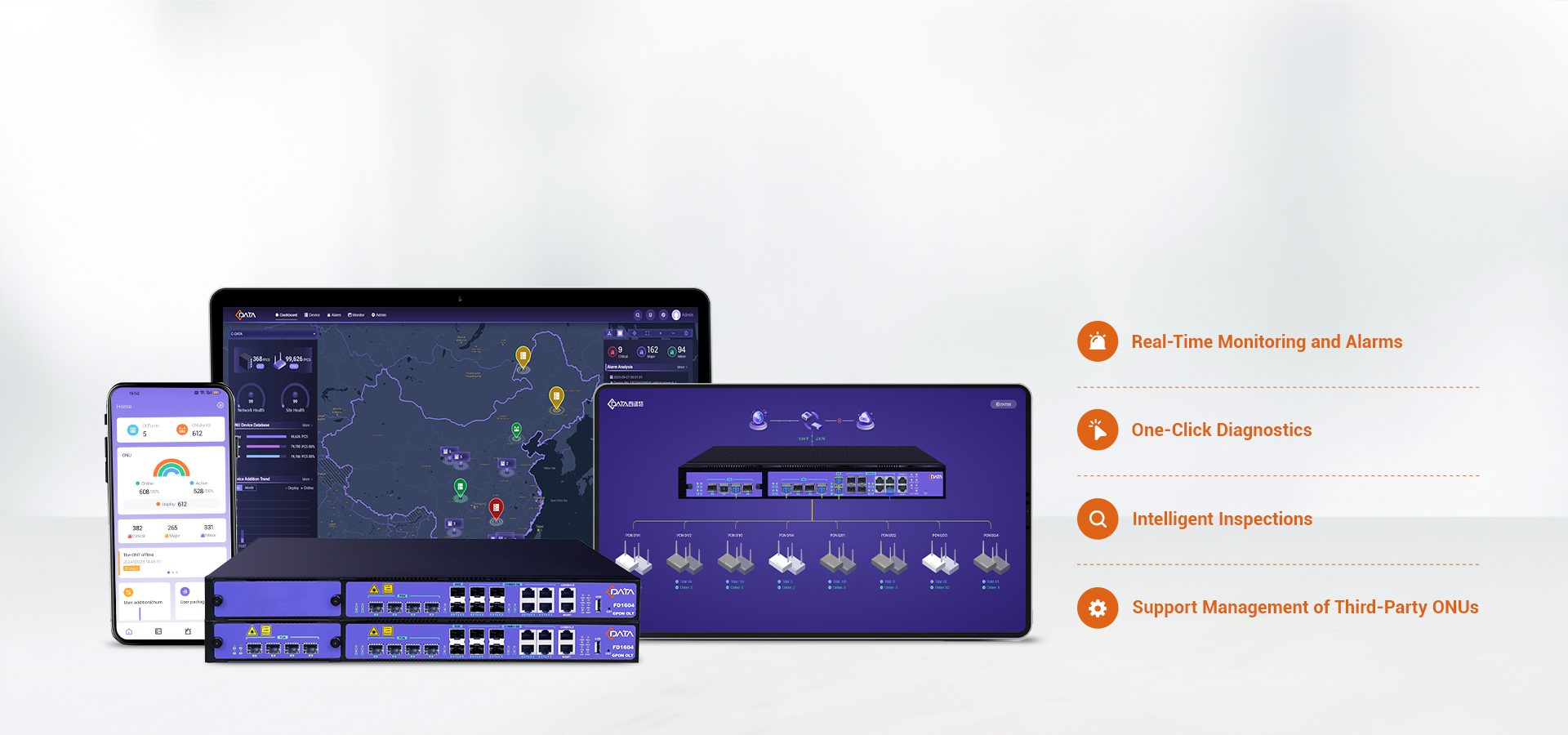 The Integrated Management System