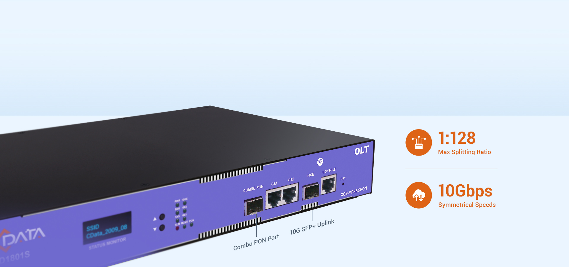 High Bandwidth, Fast Connectivity
