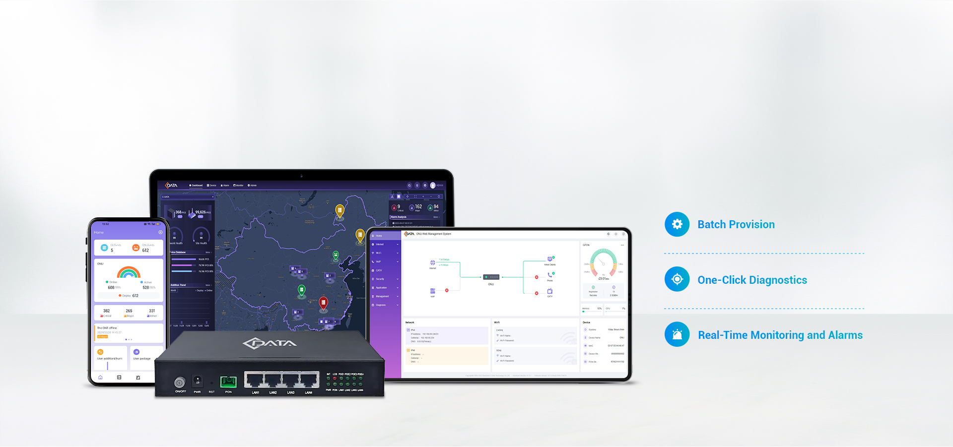 The Integrated Management System