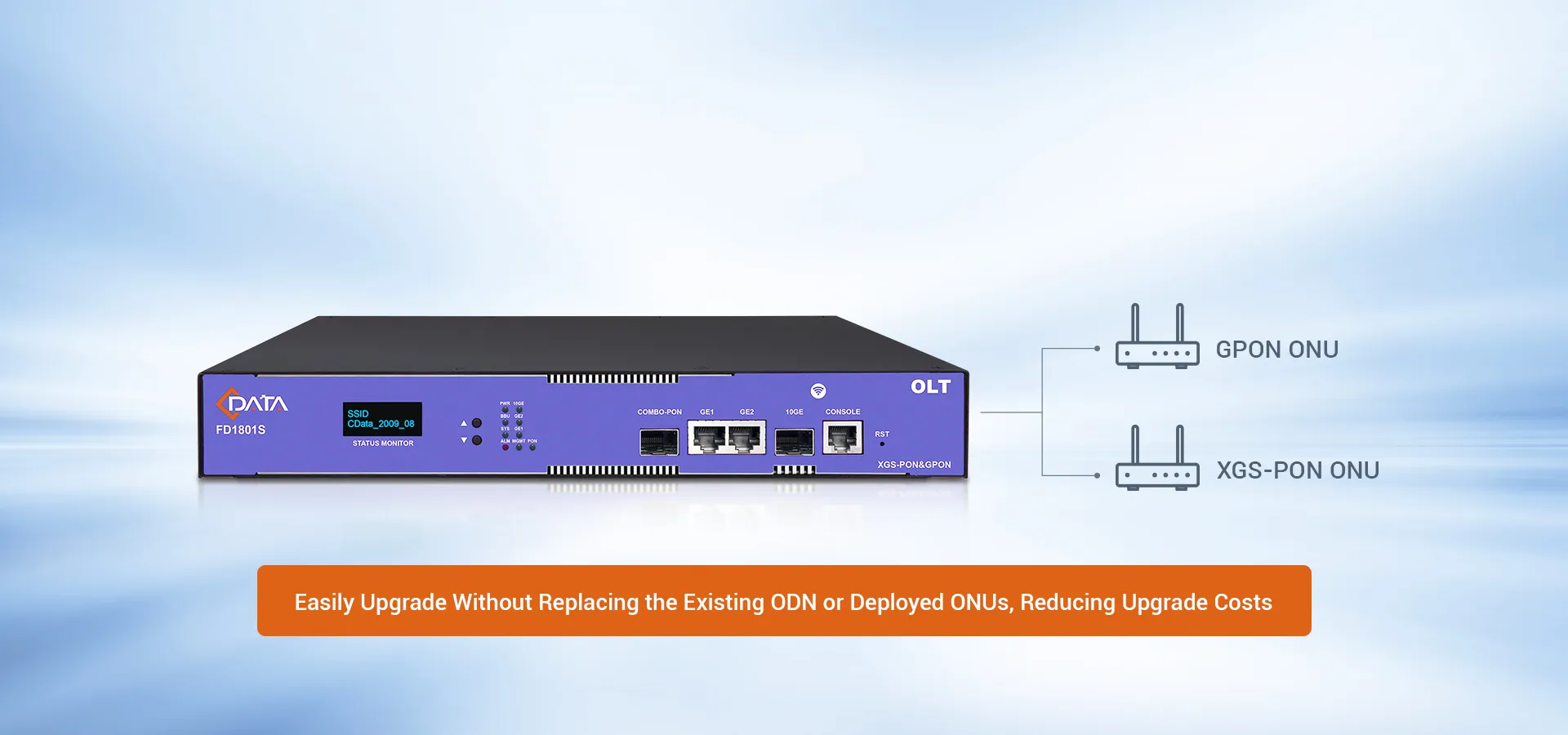 Smooth Evolution from GPON to 10G PON