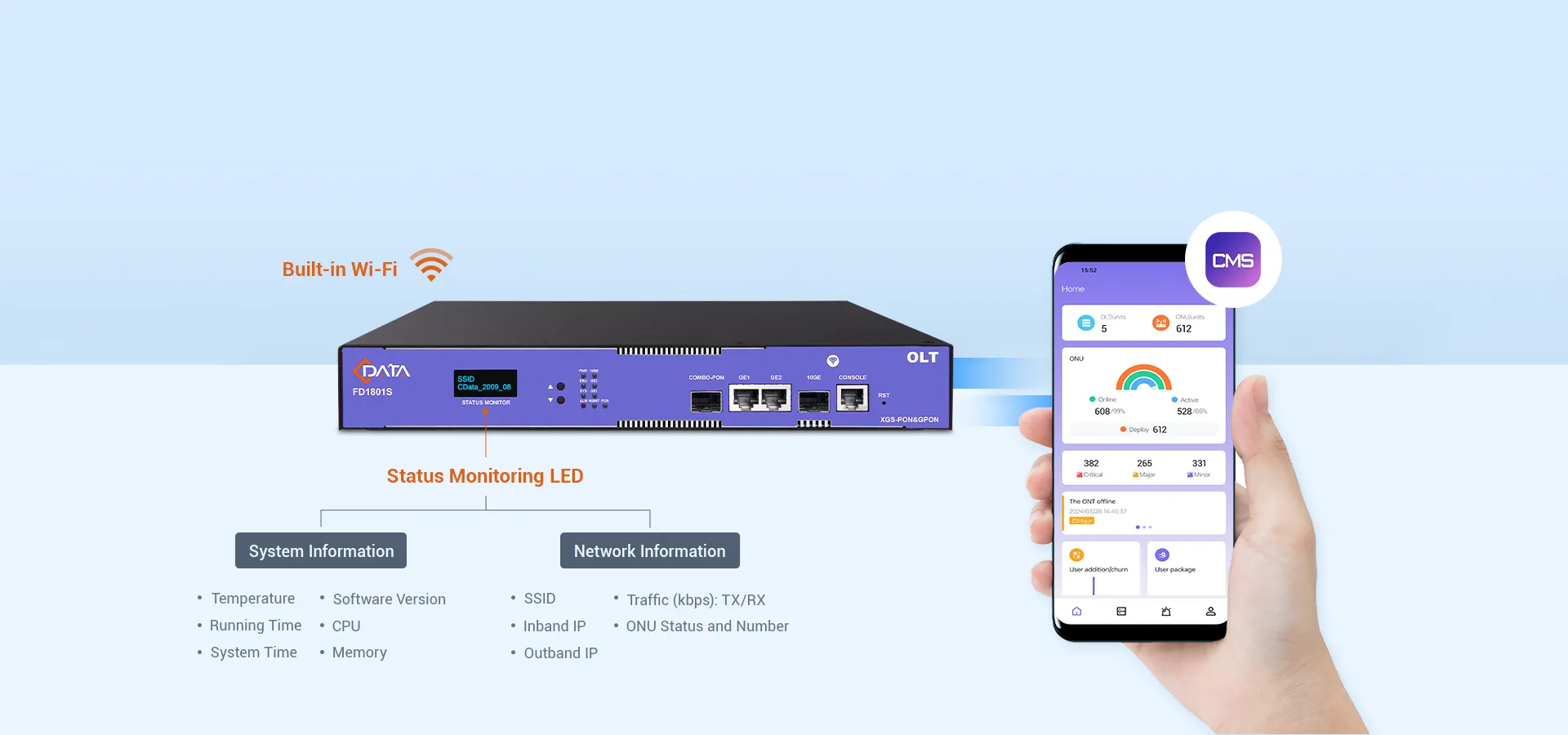 Monitor Device Status with Ease