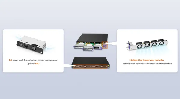 High Reliability, Enduring Performance