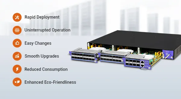 Flexible, Efficient, and Future-Ready  OLT Solution