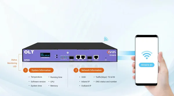 Built-in Wi-Fi and Status Monitoring LED