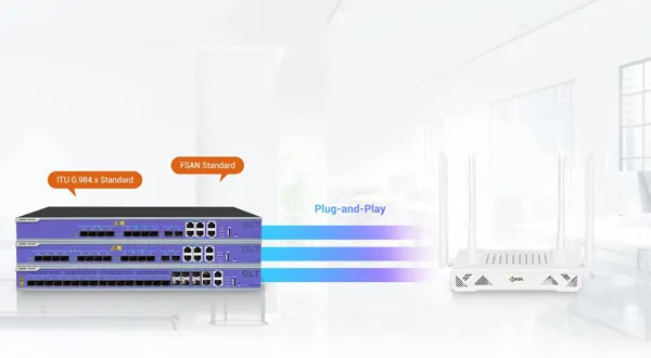 Hassle-Free Deployment