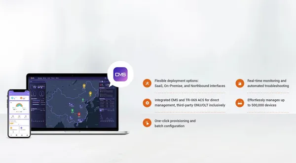 CMS, The Integrated Management System