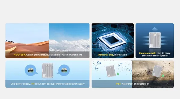 High Reliability, Long-time Working without Fault