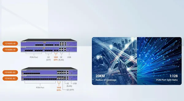 Powerhouse for Connectivity Enhancement