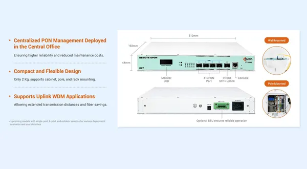 Remote GPON OLT - FT1004B