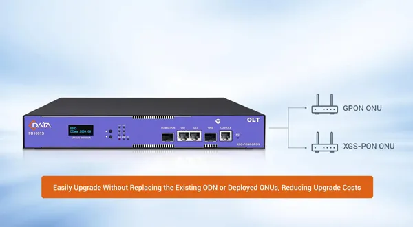 Smooth Evolution from GPON to 10G PON