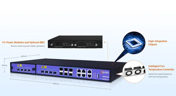 Superior Performance, Reliable Operation