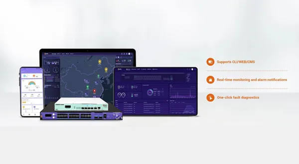 The Integrated Management System