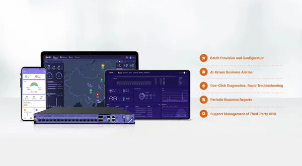 The Integrated Management System