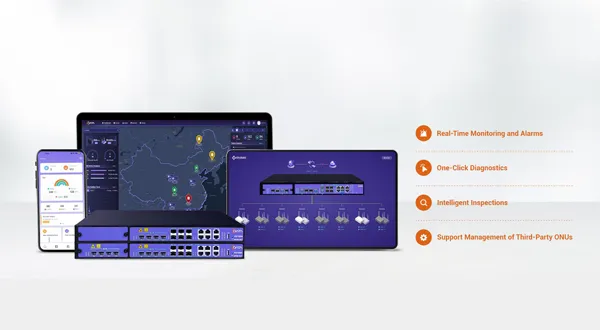 The Integrated Management System