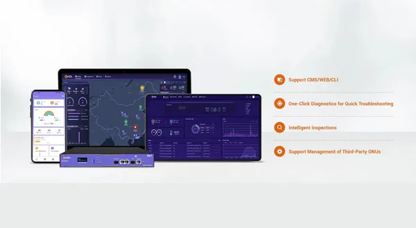 The Integrated Management