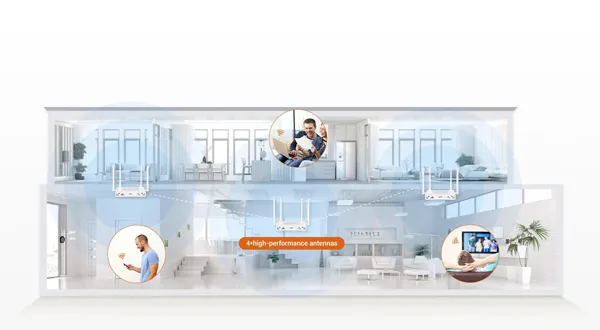 Achieve Whole-Home Coverage