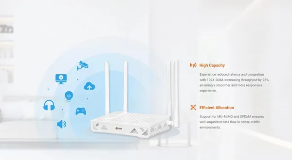 Multiple Devices Access