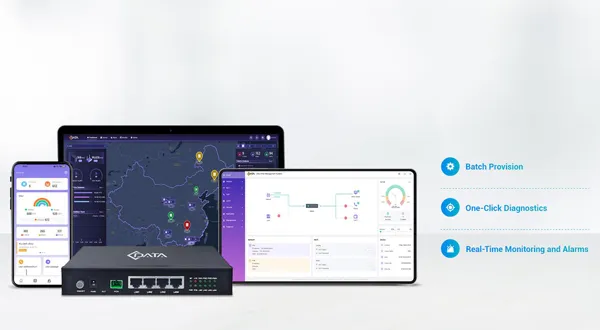 The Integrated Management System