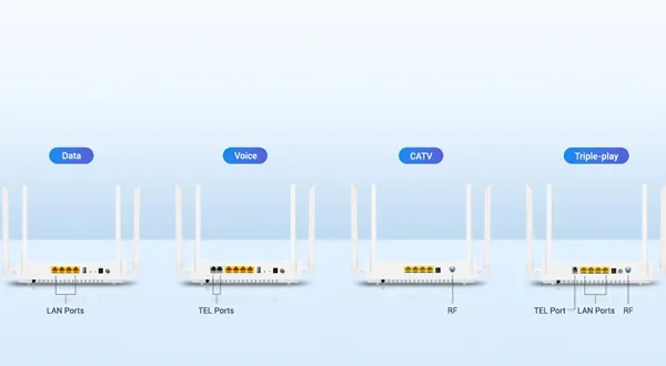 Delivering a Smooth Experience for Data, Voice, and Video Services