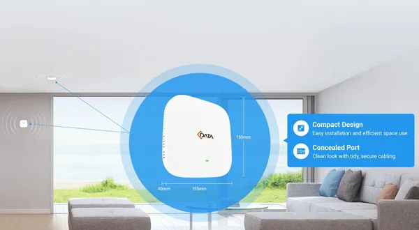 Flexible Mounting for Every Scenario