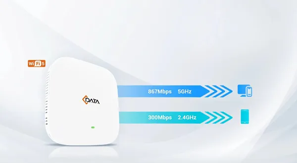 Lightning-Fast Wi-Fi 5 with Seamless Roaming