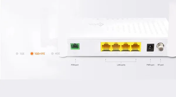 Multiple Ports Available