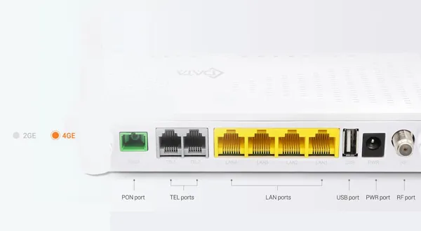 Multiple Ports Available