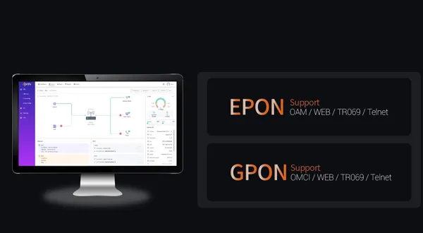 Network Management? So easy!