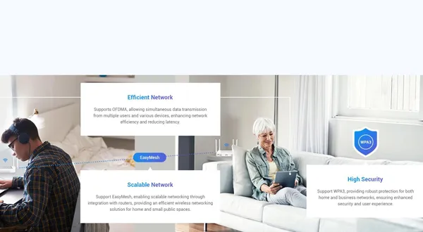 Optimize User Experience of Network Access