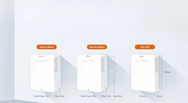 Plug and Play, Flexible Installation