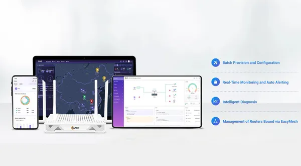 The Integrated Management System