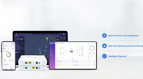 The Integrated Management System