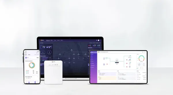 The Integrated Management System