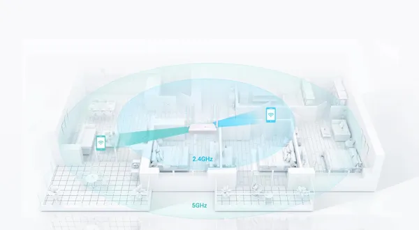 WiFi Optional, High-Speed Connection